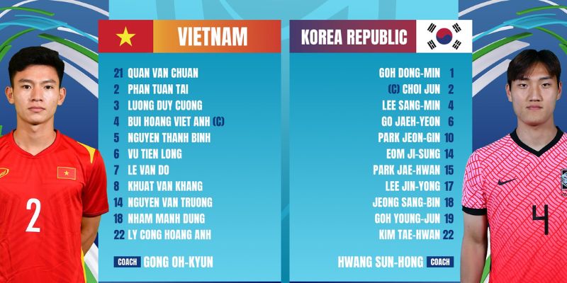 Nắm rõ một vài thông tin về BXH FIFA