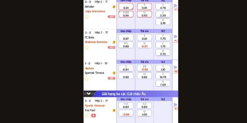 Theo dõi kết quả bóng đá RIK88 chính xác