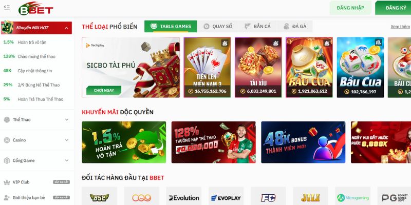 Tổng hợp những sản phẩm nổi bật tại BBET